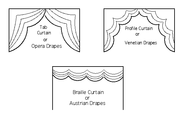 More curtain types