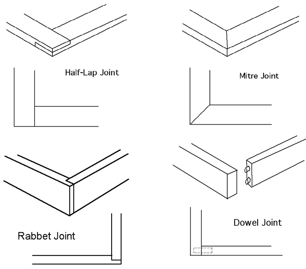 Joints Joint Wood Different Lap Corner Construction Overlap Two Boards Joints Joint Wood Different Lap Corner Construction Overlap Two Boards