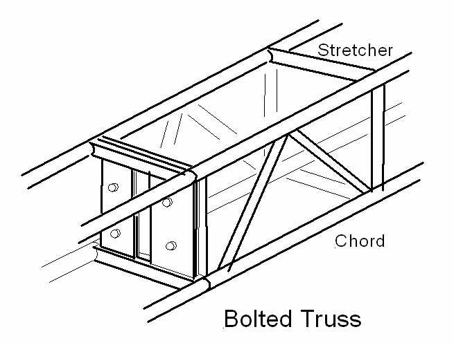 Bolted truss
